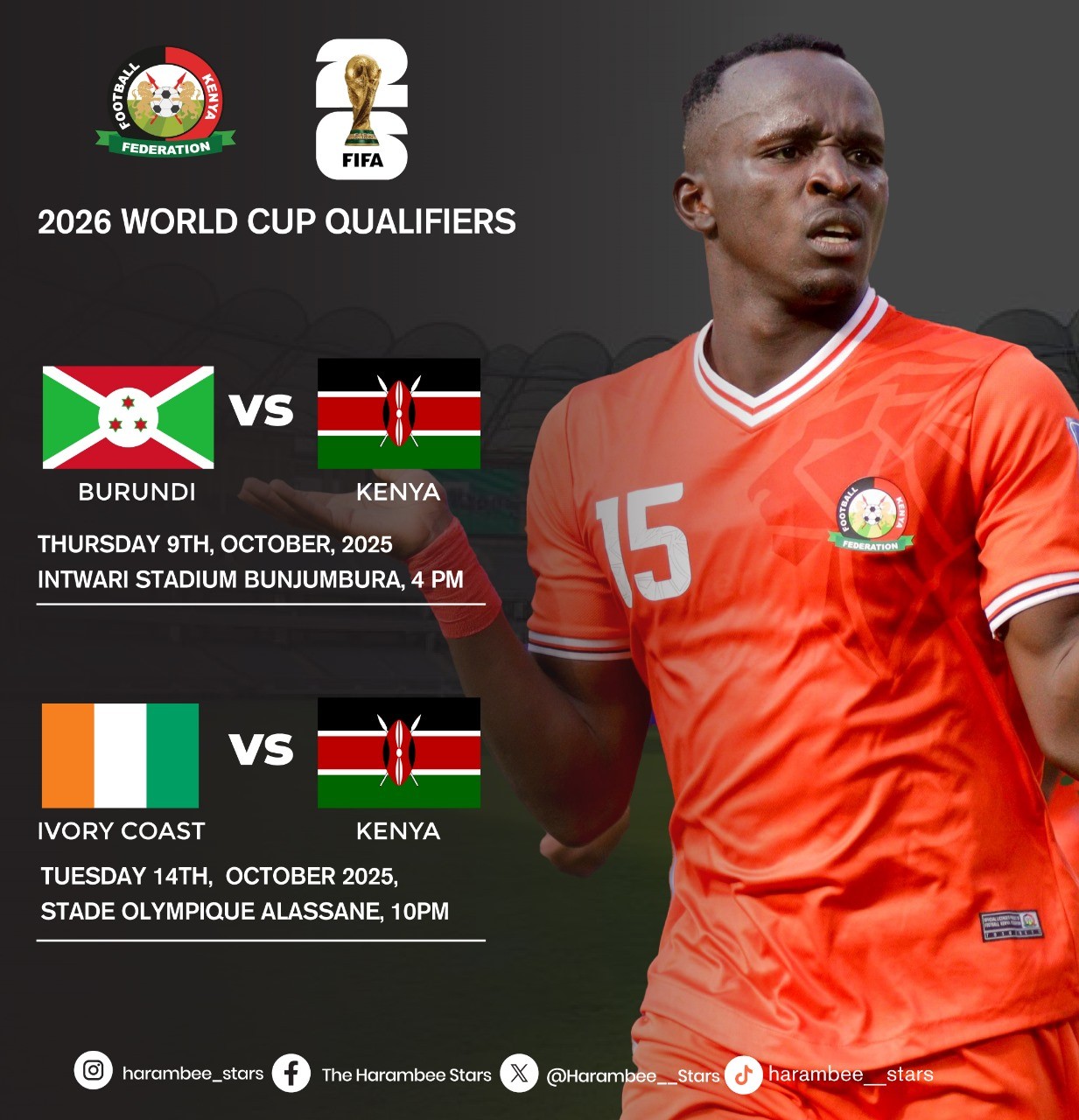 2026 World Cup Qualifiers